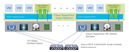 hx35_vdi_CitrixVAD_2000_40.jpg