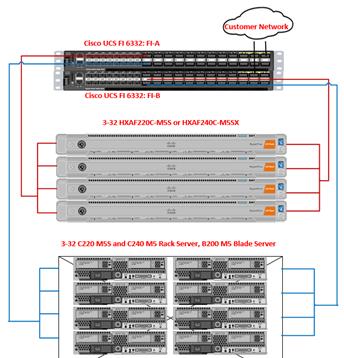 hx35_vdi_CitrixVAD_2000_6.jpg