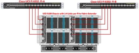 hx35_vdi_CitrixVAD_2000_8.jpg