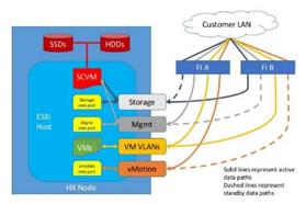 hx35_vdi_CitrixVAD_2000_9.jpg