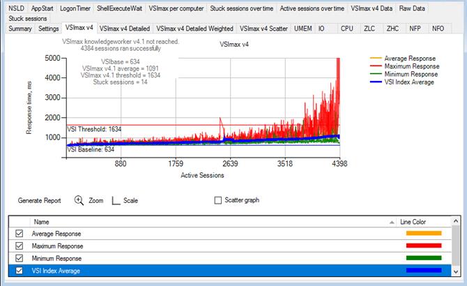 Related image, diagram or screenshot