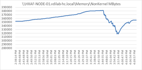 Related image, diagram or screenshot