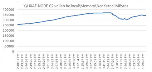 Related image, diagram or screenshot