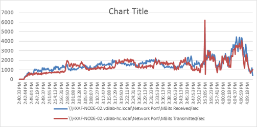 Related image, diagram or screenshot