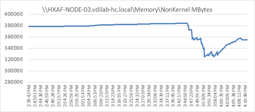 Related image, diagram or screenshot