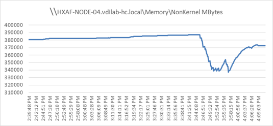 Related image, diagram or screenshot