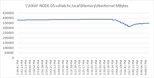 Related image, diagram or screenshot