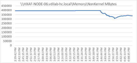 Related image, diagram or screenshot