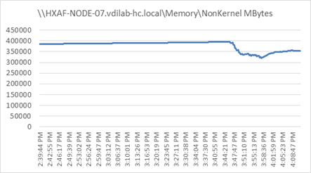 Related image, diagram or screenshot