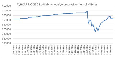 Related image, diagram or screenshot