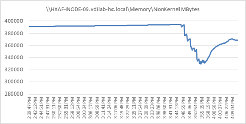 Related image, diagram or screenshot