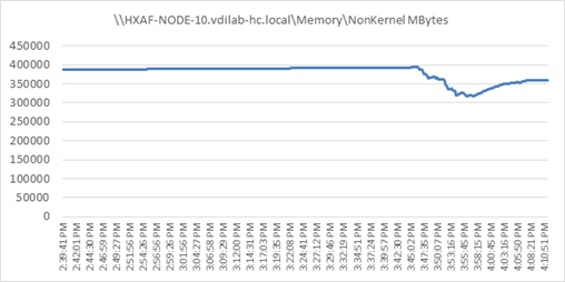 Related image, diagram or screenshot