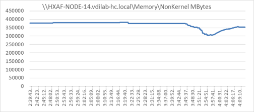 Related image, diagram or screenshot