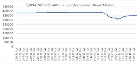 Related image, diagram or screenshot