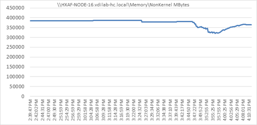 Related image, diagram or screenshot