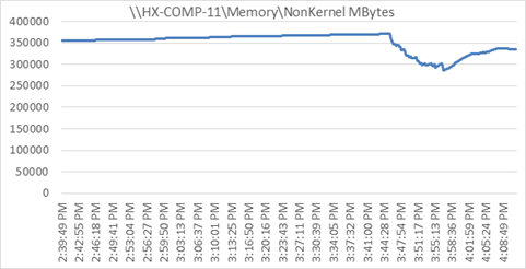 Related image, diagram or screenshot