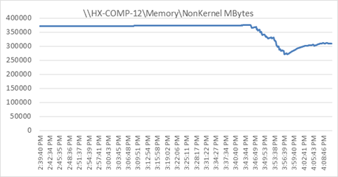 Related image, diagram or screenshot