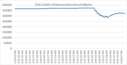 Related image, diagram or screenshot