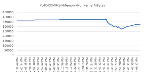 Related image, diagram or screenshot