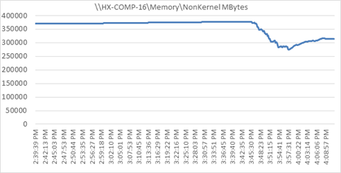 Related image, diagram or screenshot