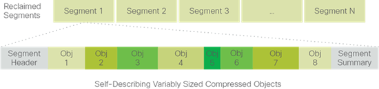 http://www.cisco.com/c/dam/en/us/td/docs/unified_computing/ucs/UCS_CVDs/hyperflex_2_0_mssql_af.docx/_jcr_content/renditions/hyperflex_2_0_mssql_af_9.png