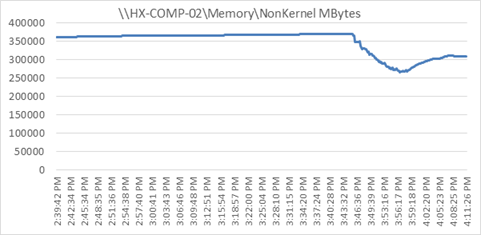 Related image, diagram or screenshot