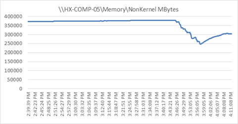 Related image, diagram or screenshot