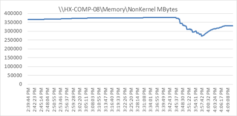 Related image, diagram or screenshot