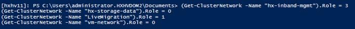 Machine generated alternative text:Chxhv11]: PS C: . (Get—clusterNetwork -Name = 3(Get-clusterNetwork -Name "hx-storage-data") .RoIe = O(Get-clusterNetwork -Name "Liveigration") . Role = 1(Get-clusterNetwork -Name "vm-network") .RoIe = O