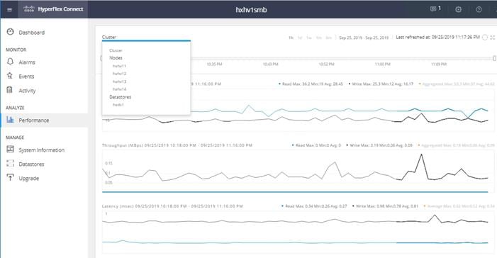 Related image, diagram or screenshot