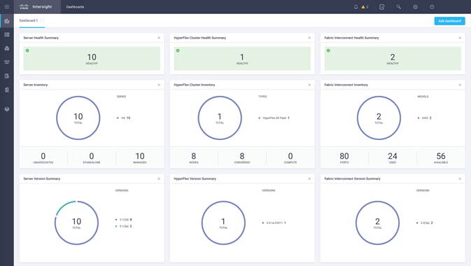 https://www.cisco.com/c/dam/en/us/td/docs/unified_computing/ucs/UCS_CVDs/hyperflex_30_vsi_esxi.docx/_jcr_content/renditions/hyperflex_30_vsi_esxi_20.png