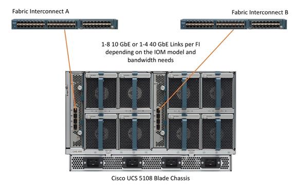 Related image, diagram or screenshot