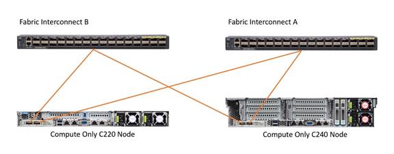 Related image, diagram or screenshot