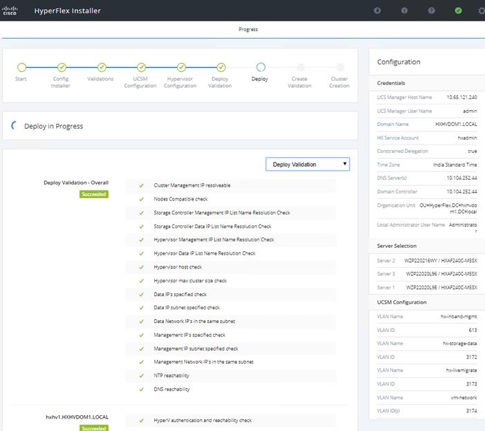 Machine generated alternative text:HyperFlex InstallerDeploy in ProgressDeploy Validatim -tub-r.i.HXHVCM)M1.LXAOoooCo nfi guCompatibleDeployValidationIP ListIP ListConfigurationLICE NEDeploy ValidationLICE Menage r LlwHXHVDOMIIndieONS SeNeNE)ControllunitAdministraty Administ,ætoHYAFuc-,vssx'"2722020 LSE HYAFuc-,vssxWZP22020L9E HYAFuoc-,MssxHyg«vinr ListHyg«vinr ListHyg«vinrP subnet specif.±inNTPDNSCSM'.LANID'x-in mgmthx-sto217221732174