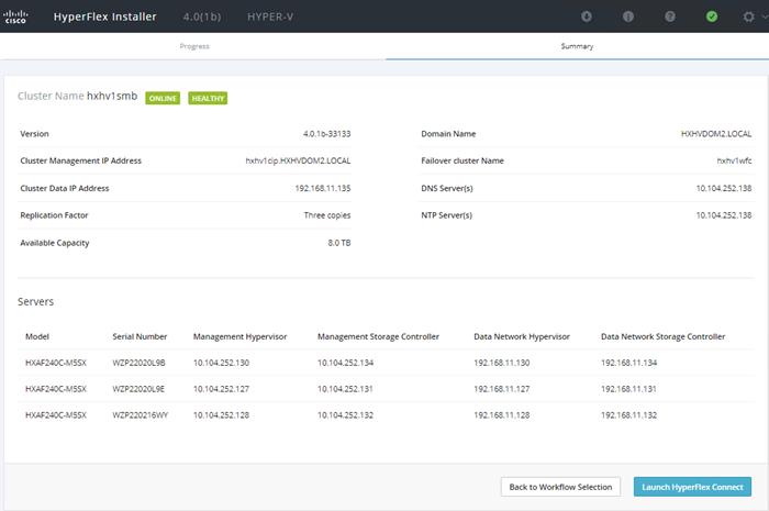 Machine generated alternative text:HyperFlex InstallerCluster Name hxhvl smbVersionCluster Management IP AddressCluster Data IP Address4.00b)HYPER-Vr,xhvl cip.HXHVDOM2_LOCALThree copies8.0 TSoooeoDomain NameFailover cluster NameDNS server(s)NIP server(s)Replication FactorAvailable CapacityServersHXAF240c-M5SXHXAF240c-M5SXHXAF240c-M5SXH,XHVDOM2.LOCALhxhv I10104_252.13810104_252.138Data Netw•rk Storage ControllerSerial NumberWZP22020LgsWZP22020L9EwzP220216wyManagement HypervisorManagement Storage ControllerData Netw•rk HypervisorBack to Workflow SelectionLaunch HyperHex Connect