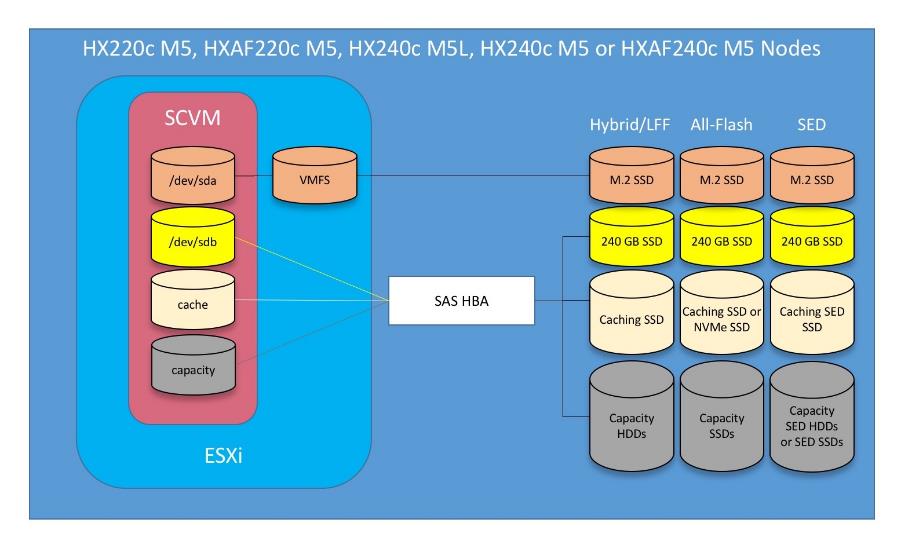 Related image, diagram or screenshot