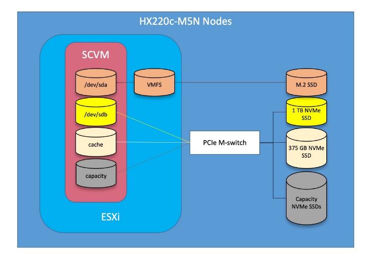 Related image, diagram or screenshot