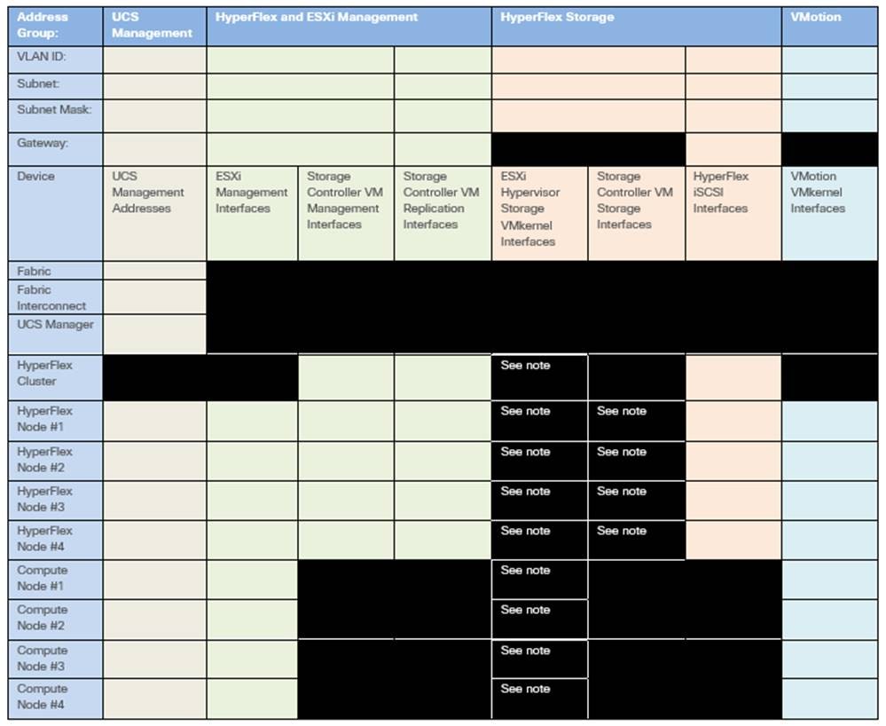 Related image, diagram or screenshot