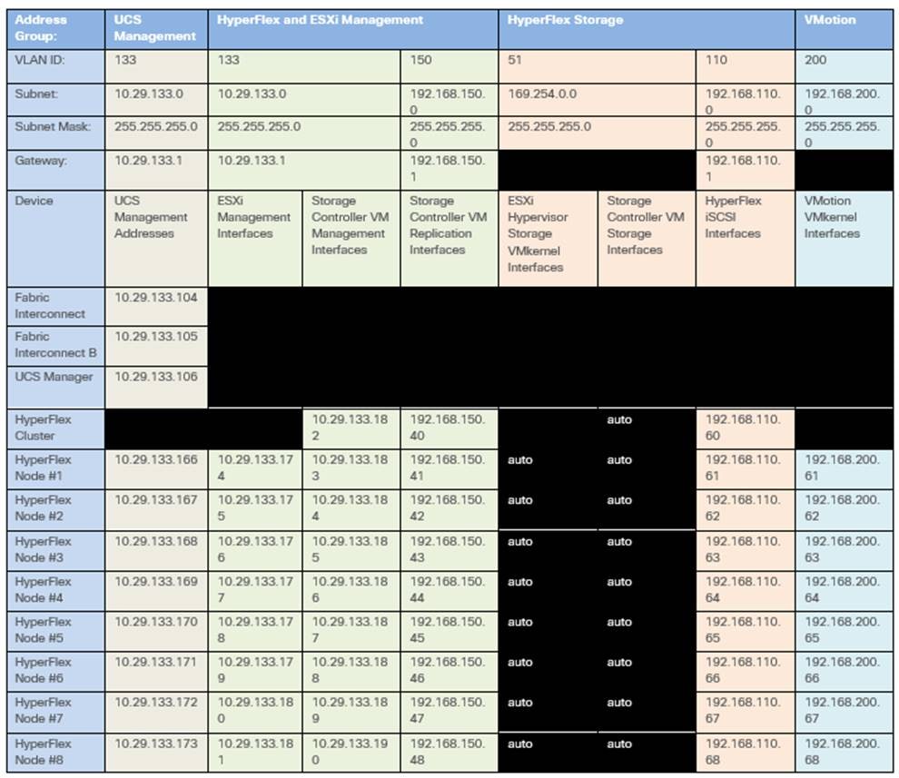 Related image, diagram or screenshot