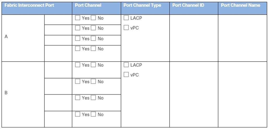 Related image, diagram or screenshot