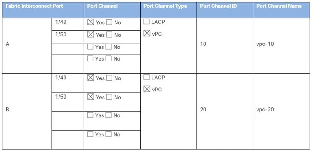 Related image, diagram or screenshot