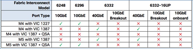 hx_30_vsi_aci_32_16.png