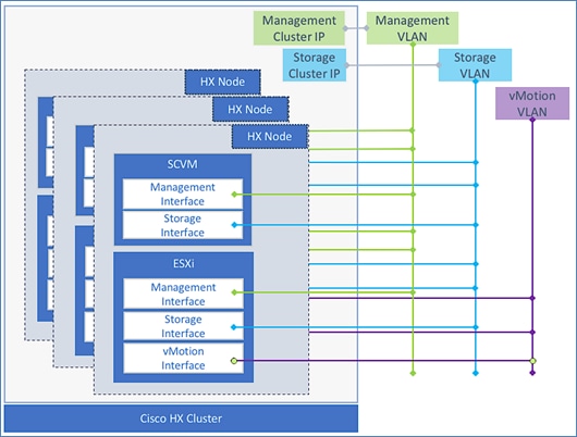 hx_30_vsi_aci_32_18.png