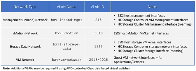 hx_30_vsi_aci_32_19.png