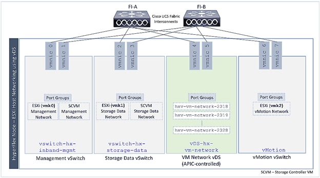 hx_30_vsi_aci_32_23.png