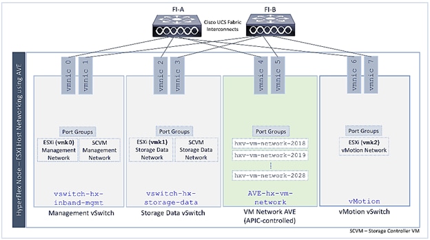 hx_30_vsi_aci_32_24.png