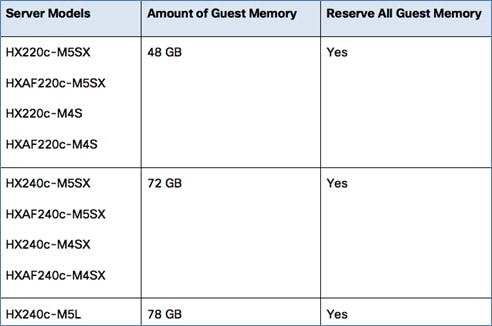 hx_30_vsi_aci_32_30.png