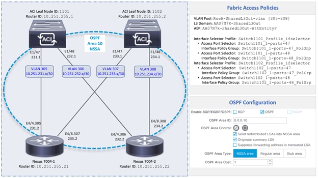 hx_30_vsi_aci_32_56.png