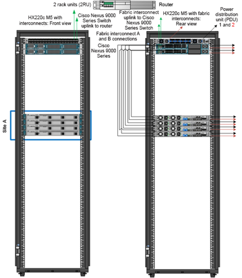 Related image, diagram or screenshot