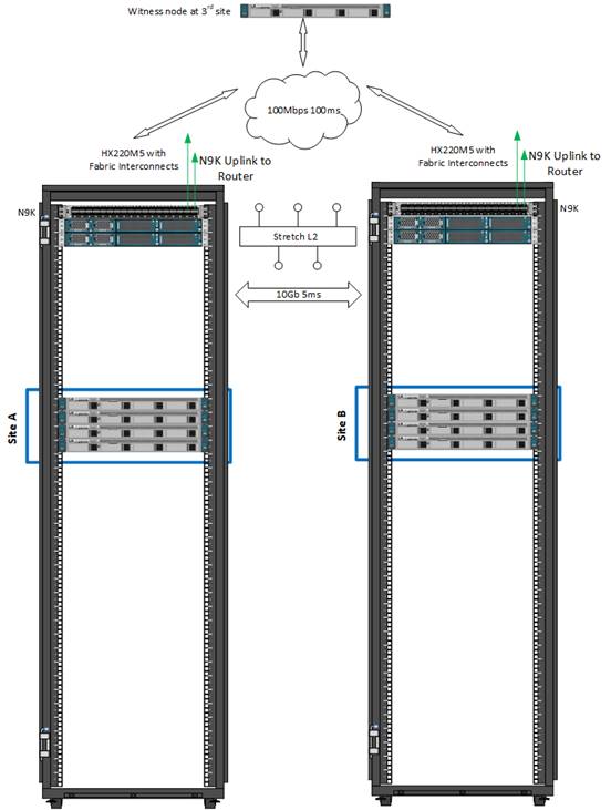 Related image, diagram or screenshot